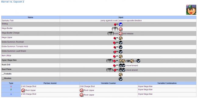 Marvel vs Capcom 2: New Age of Heroes