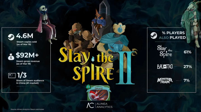 Slay the Spire 2