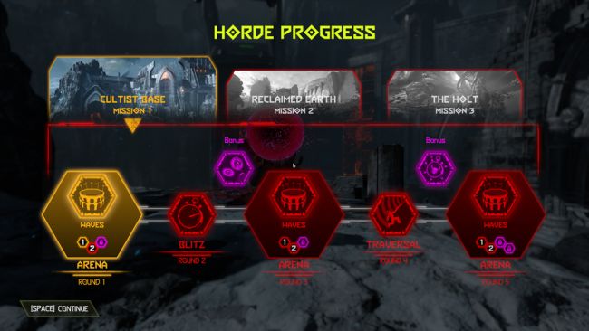 Doom Eternal
