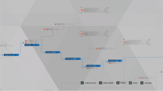 Detroit: Become Human