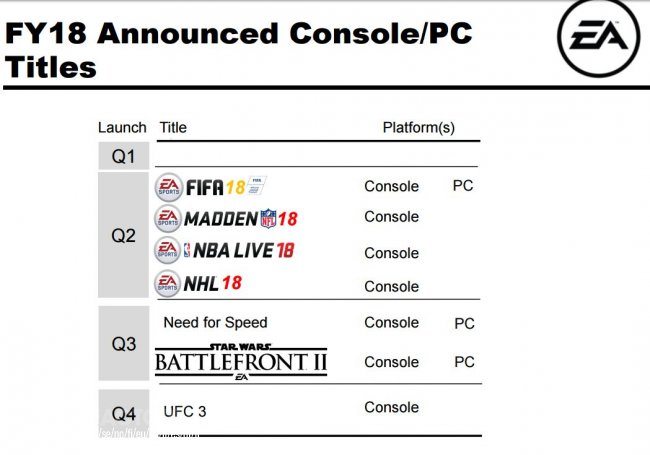 UFC Undisputed 3