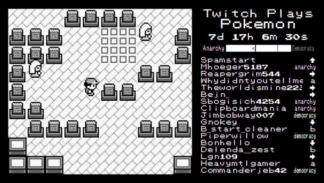 Kevin Lin vill göra Twitch mer interaktivt