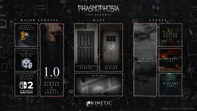 Phasmophobia
