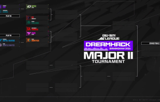 Call of Duty League Birmingham Major: Turneringsturneringen med 10 lag &auml;r satt