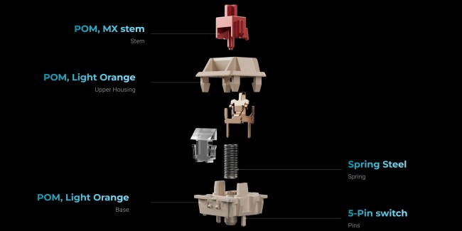Keychron Q Ultra och V Ultra satsar på ZMK och brutal batteritid