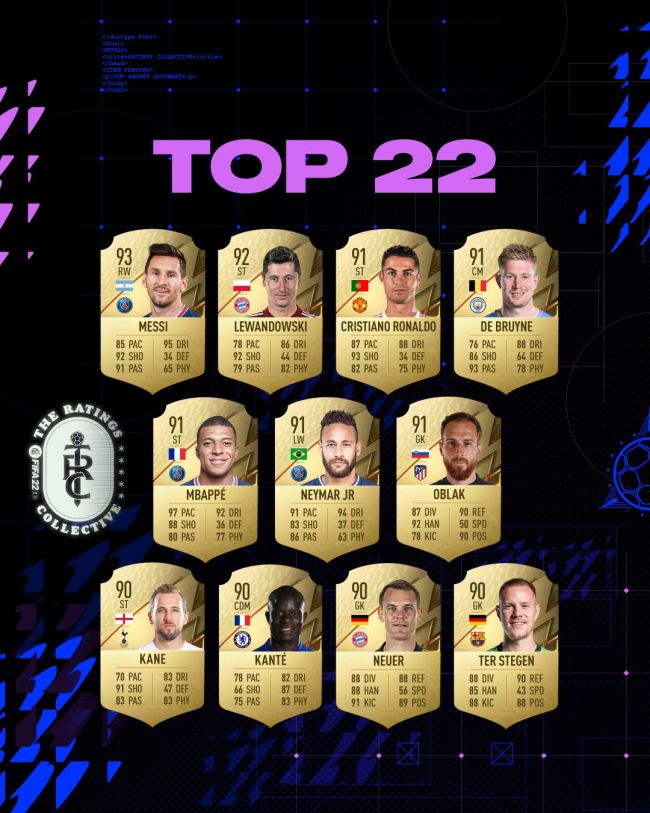 FIFA 22