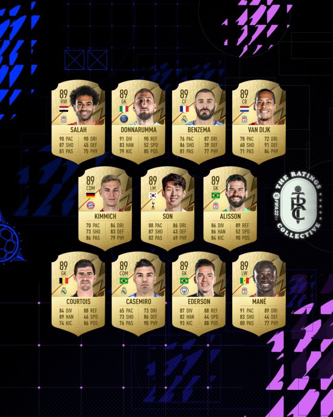FIFA 22