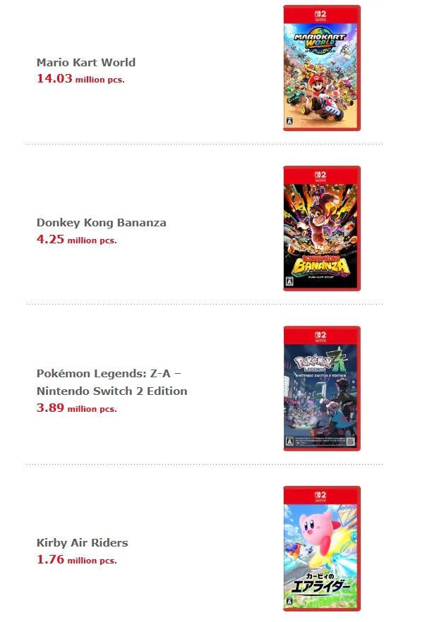 Metroid Prime 4: Beyond