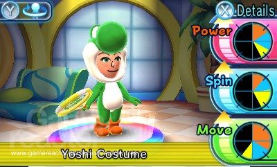 Mario Tennis Open