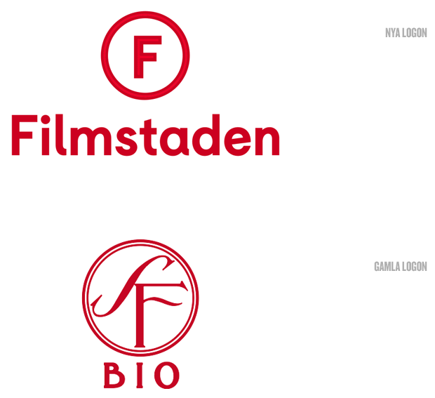SF Bio står för årets sämsta re-design