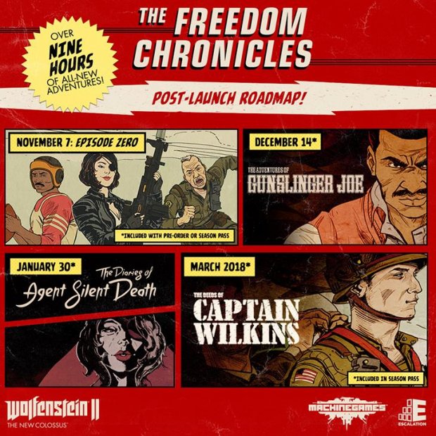 THE FREEDOM CHRONICLES