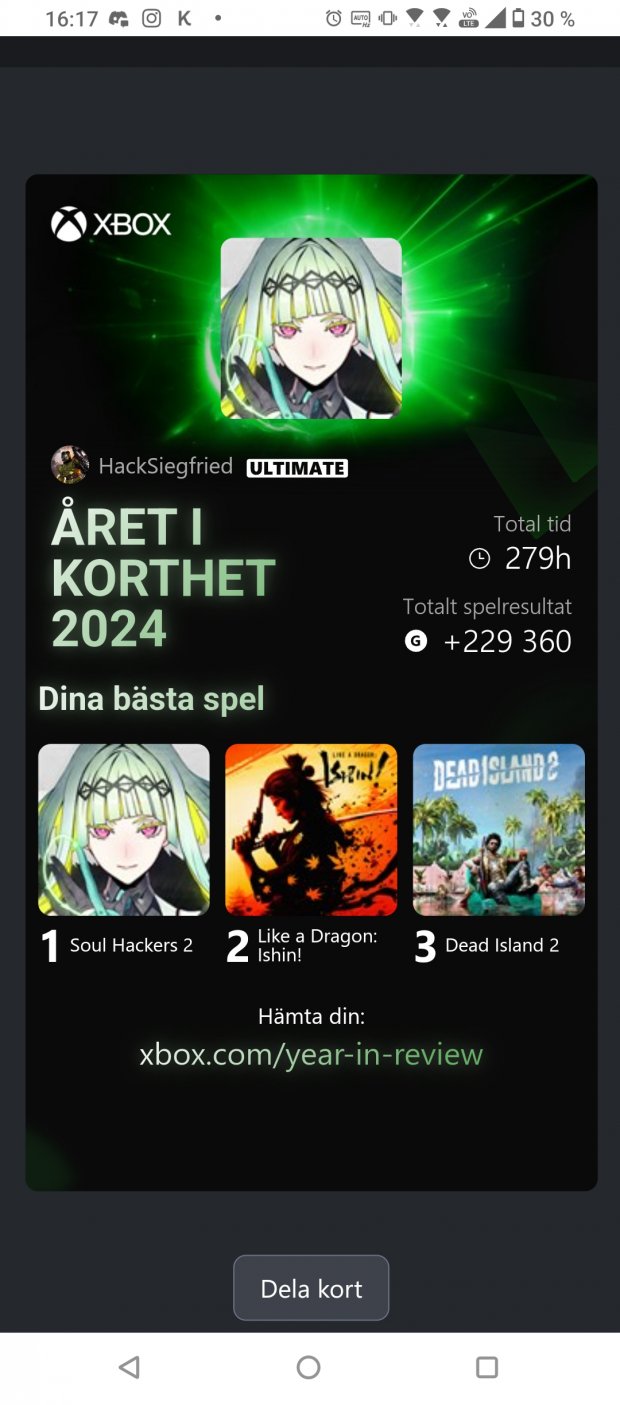 Mitt spelår 2024 PC, Xbox, Switch, Playstation