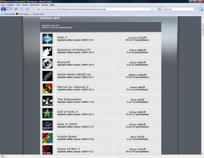 30 000 Gamescore YAY